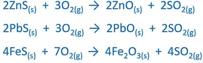 burning metal sulfides in air